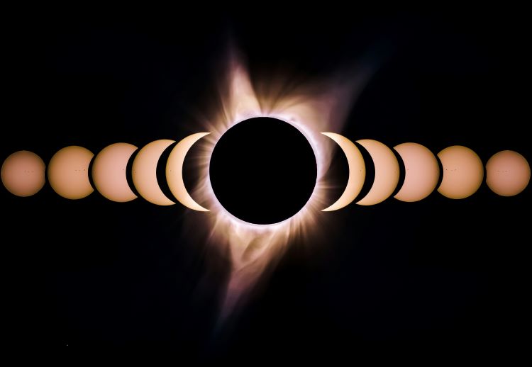 April 8, 2024 Solar Eclipse Survival Tips