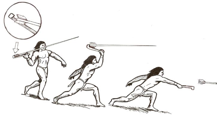 Atlatl in useLearning Advanced Survival Skills – eBookBy Sebastião da Silva Vieira - Livro de minha autoria: CAVALCANTE, Messias S. Comidas dos nativos do Novo Mundo. Barueri, São Paulo. Sá. 2014, 403 p., CC BY 3.0, https://commons.wikimedia.org/w/index.php?curid=95109348