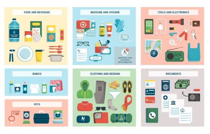 Key Items Many Survival Preppers Forget
